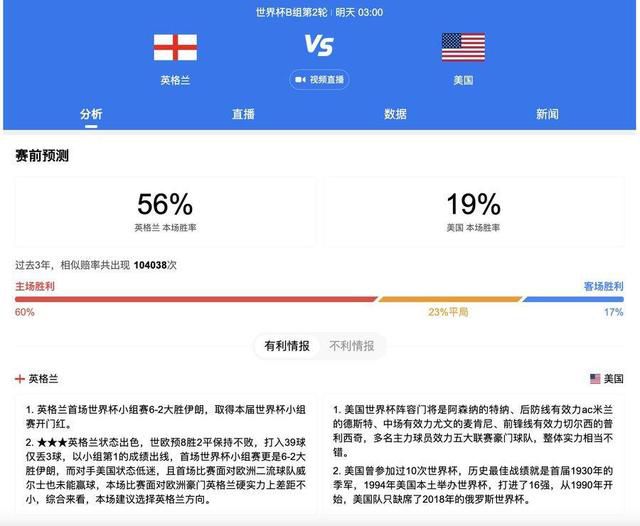 官方：米兰中场波贝加手术成功预计伤缺四个月AC米兰官方消息，球队中场球员波贝加成功接受了左股直肌肌腱手术，预计的恢复时间为四个月。